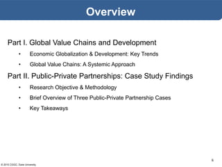 © 2015 CGGC, Duke University
6
Overview
Part I. Global Value Chains and Development
• Economic Globalization & Development: Key Trends
• Global Value Chains: A Systemic Approach
Part II. Public-Private Partnerships: Case Study Findings
• Research Objective & Methodology
• Brief Overview of Three Public-Private Partnership Cases
• Key Takeaways
 