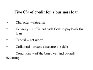 Five C’s of credit for a business loan Character – integrity Capacity – sufficient cash flow to pay back the  loan Capital – net worth Collateral – assets to secure the debt Conditions – of the borrower and overall  economy 