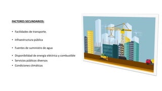 FACTORES SECUNDARIOS:
• Facilidades de transporte.
• Infraestructura pública
• Fuentes de suministro de agua
• Disponibilidad de energía eléctrica y combustible
• Servicios públicos diversos
• Condiciones climáticas
 