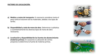 FACTORES DE LOCALIZACIÓN.
a) Medios y costos de transporte. Es necesario considerar tanto el
peso como el volumen de los materiales, debido a los tipos de
tarifas.
b) Disponibilidad y costo de mano de obra. Determinar cualitativa
y cuantitativamente los diversos tipos de mano de obra
necesarios.
c) Localización y disponibilidad de las fuentes de abastecimiento
(materias primas). En ocasiones la ubicación de ciertos
proyectos la determina la fuente de materias primas.
 