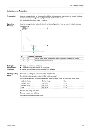 Instantaneous Protection Setting Micrologic 5 6_2 | PDF