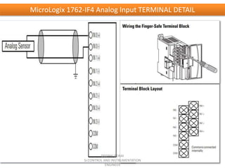 MicroLogix 1762-IF4 Analog Input TERMINAL DETAIL
DEEPAK GORAI
Sr.CONTROL AND INSTRUMENTATION
ENGINEER
 