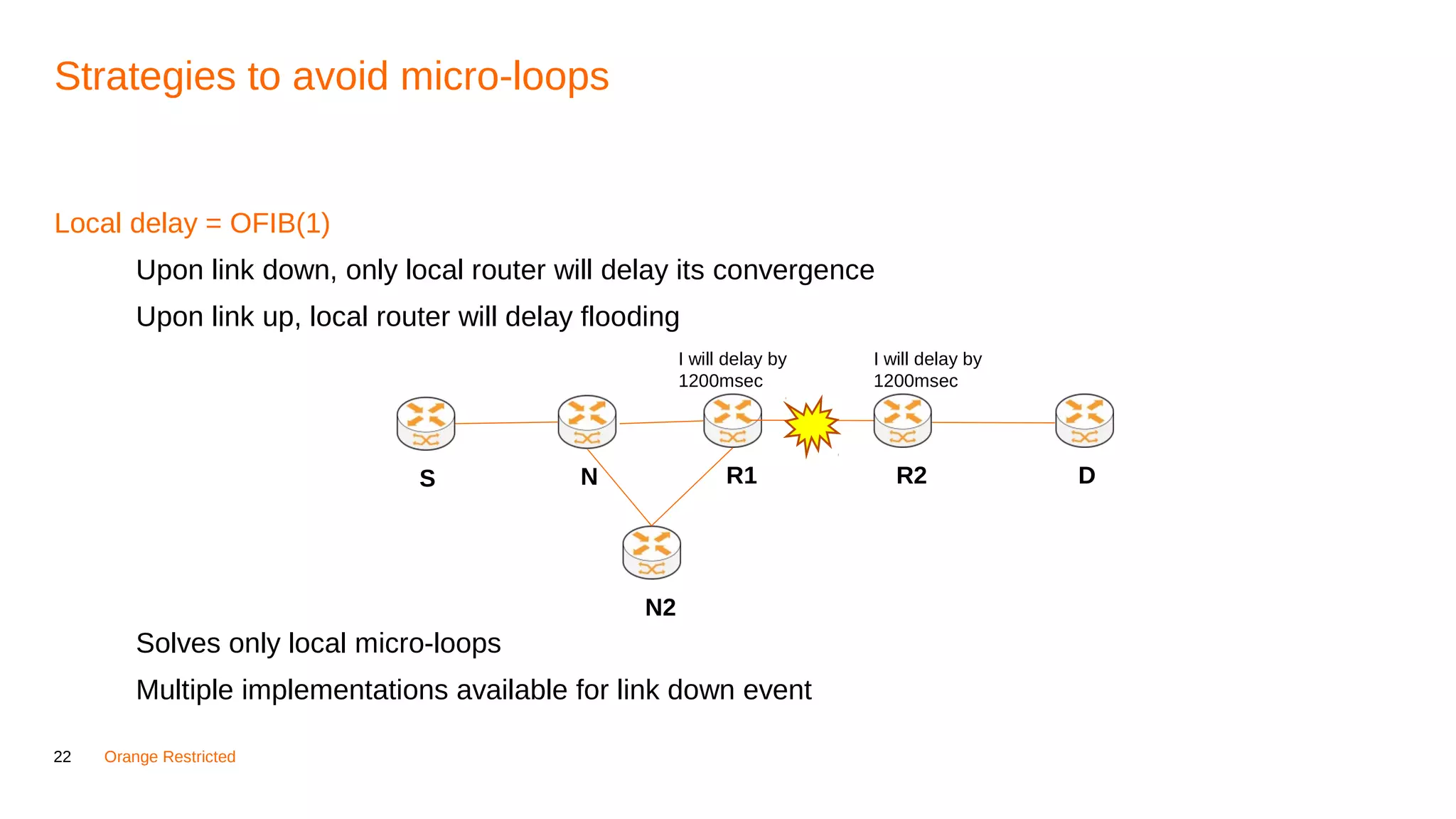 22 Orange Restricted
Strategies to avoid micro-loops
Local delay = OFIB(1)
Upon link down, only local router will delay its convergence
Upon link up, local router will delay flooding
Solves only local micro-loops
Multiple implementations available for link down event
S N R1 R2 D
N2
I will delay by
1200msec
I will delay by
1200msec
 