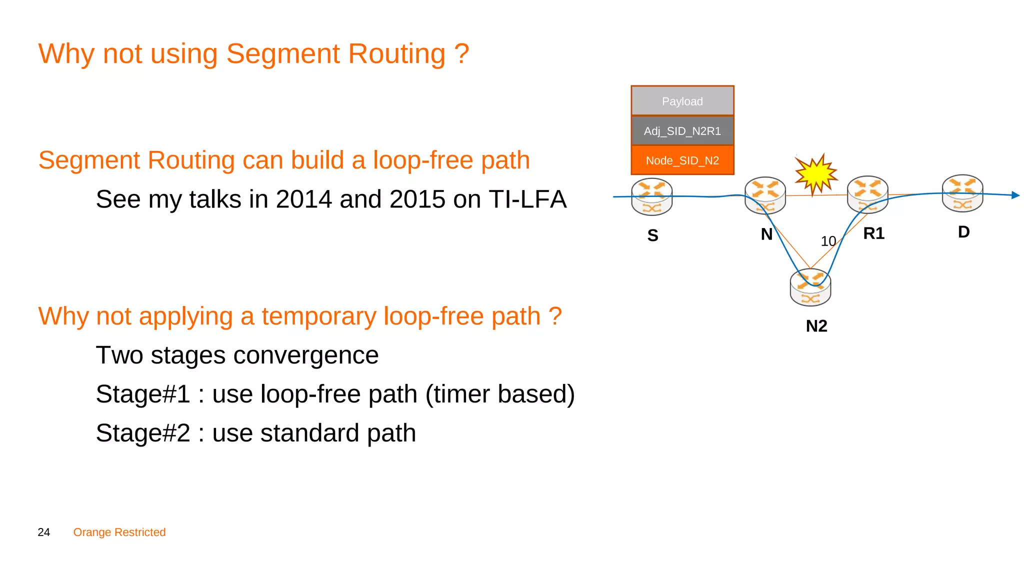 24 Orange Restricted
Why not using Segment Routing ?
Segment Routing can build a loop-free path
See my talks in 2014 and 2015 on TI-LFA
Why not applying a temporary loop-free path ?
Two stages convergence
Stage#1 : use loop-free path (timer based)
Stage#2 : use standard path
S N R1 D
N2
10
Node_SID_N2
Adj_SID_N2R1
Payload
 