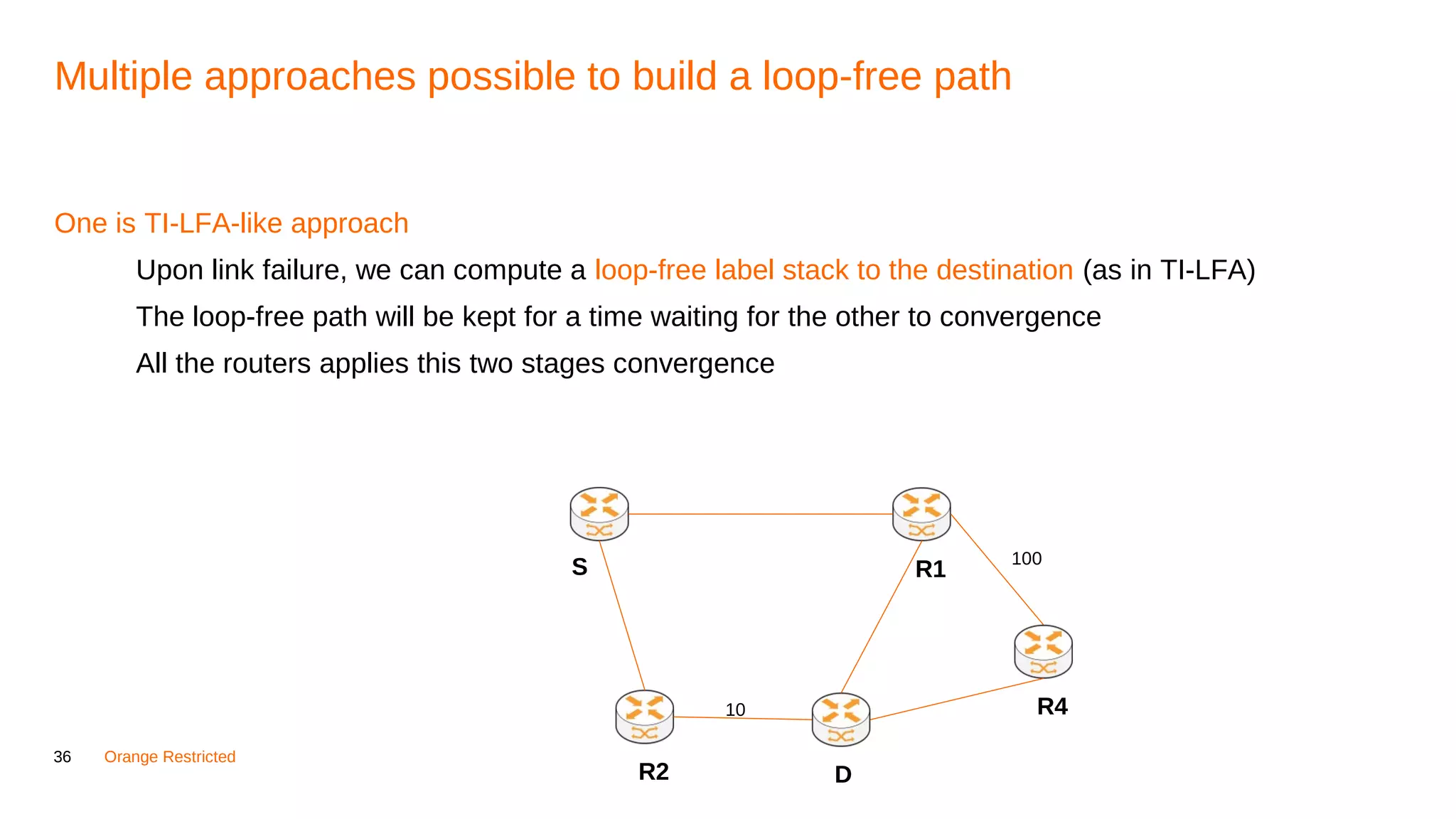 36 Orange Restricted
Multiple approaches possible to build a loop-free path
One is TI-LFA-like approach
Upon link failure, we can compute a loop-free label stack to the destination (as in TI-LFA)
The loop-free path will be kept for a time waiting for the other to convergence
All the routers applies this two stages convergence
R1S
DR2
10 R4
100
 