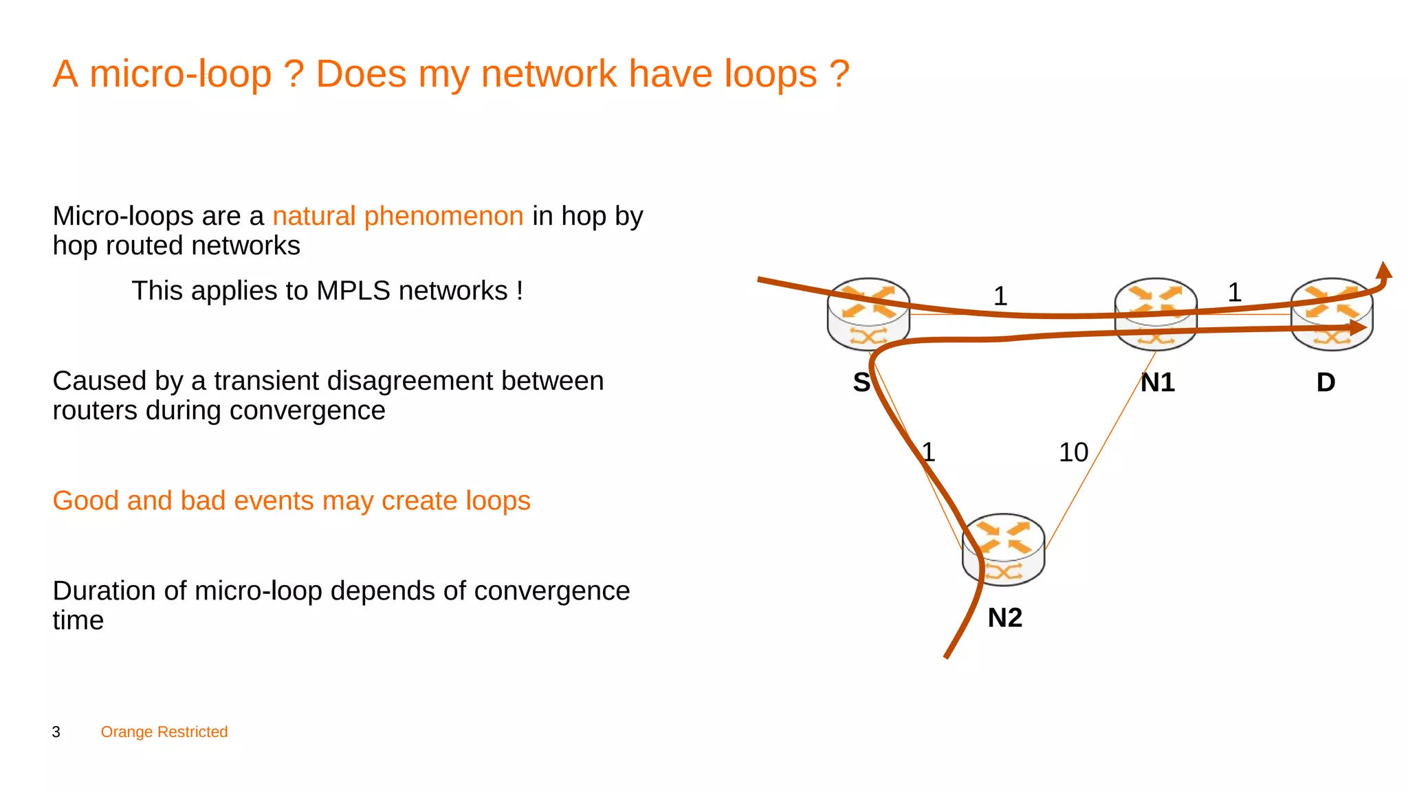 3 Orange Restricted
A micro-loop ? Does my network have loops ?
Micro-loops are a natural phenomenon in hop by
hop routed networks
This applies to MPLS networks !
Caused by a transient disagreement between
routers during convergence
Good and bad events may create loops
Duration of micro-loop depends of convergence
time
S N1
N2
D
1
101
1
 