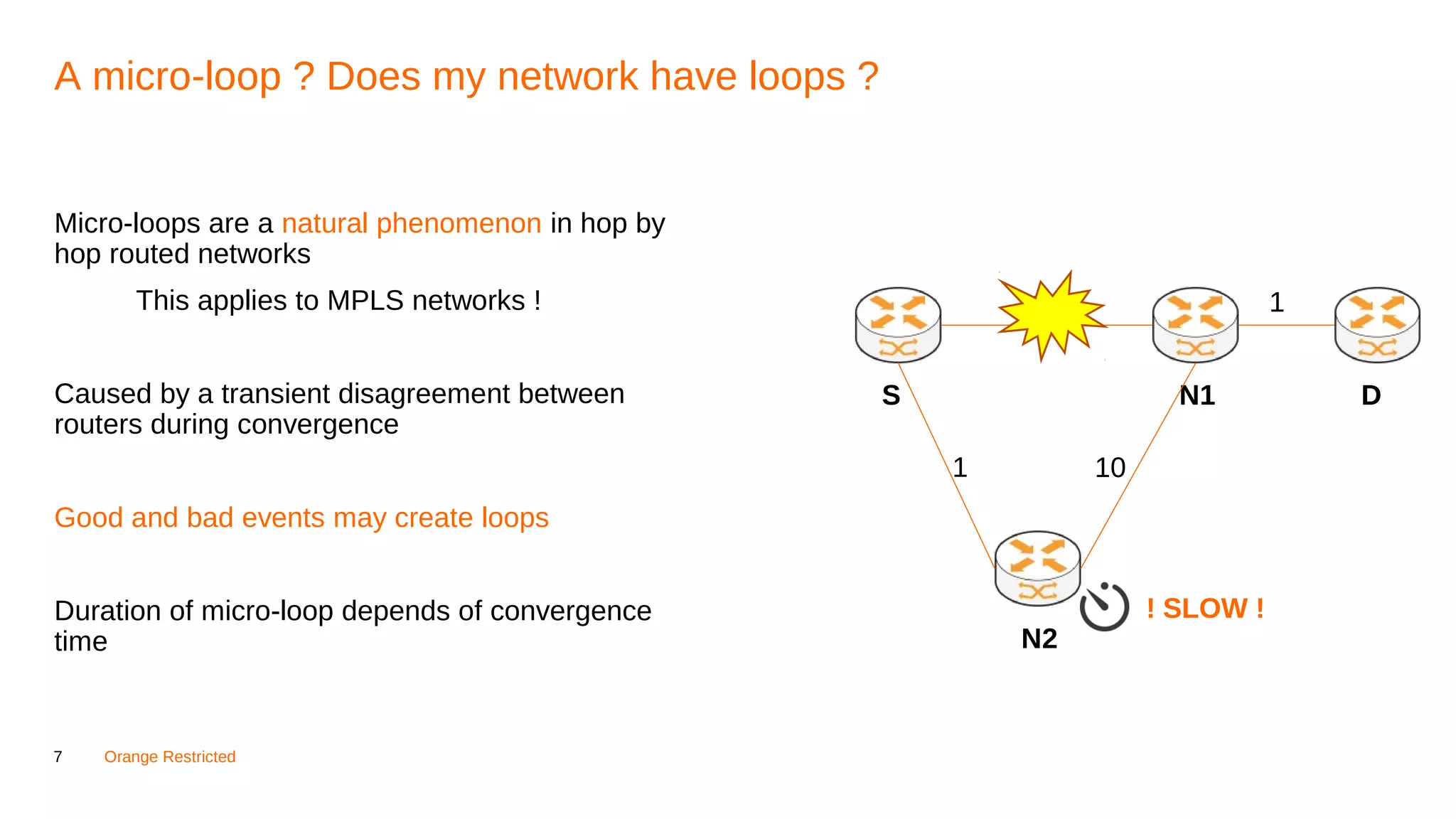7 Orange Restricted
A micro-loop ? Does my network have loops ?
Micro-loops are a natural phenomenon in hop by
hop routed networks
This applies to MPLS networks !
Caused by a transient disagreement between
routers during convergence
Good and bad events may create loops
Duration of micro-loop depends of convergence
time
S N1
N2
D
1
101
1
! SLOW !
 