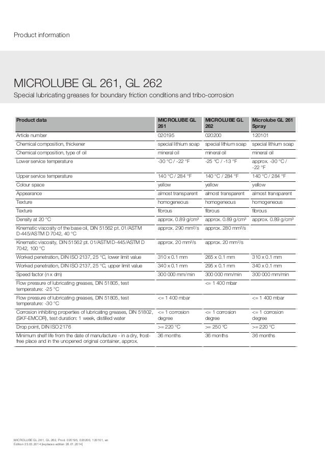 Microlube gl261262 Mr Tùng 0987 988 407