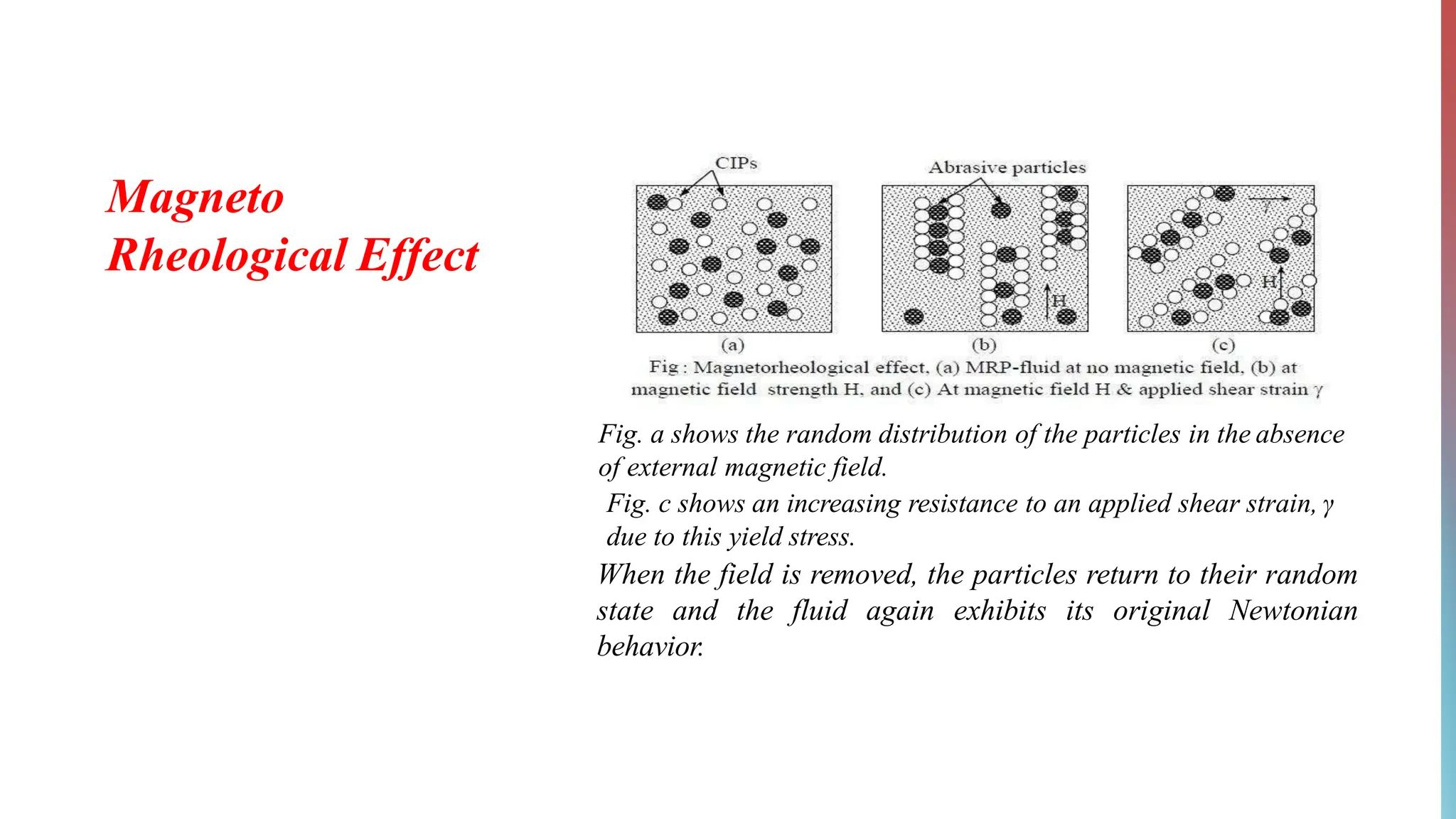 Magneto
Rheological Effect
Fig. a shows the random distribution of the particles in the absence
of external magnetic field.
Fig. c shows an increasing resistance to an applied shear strain, γ
due to this yield stress.
When the field is removed, the particles return to their random
state and the fluid again exhibits its original Newtonian
behavior.
 
