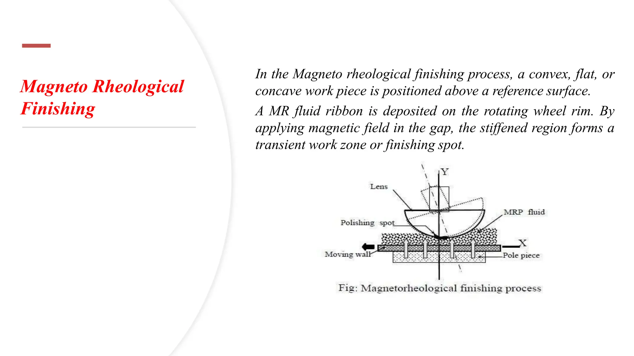 Magneto Rheological
Finishing
In the Magneto rheological finishing process, a convex, flat, or
concave work piece is positioned above a reference surface.
A MR fluid ribbon is deposited on the rotating wheel rim. By
applying magnetic field in the gap, the stiffened region forms a
transient work zone or finishing spot.
 