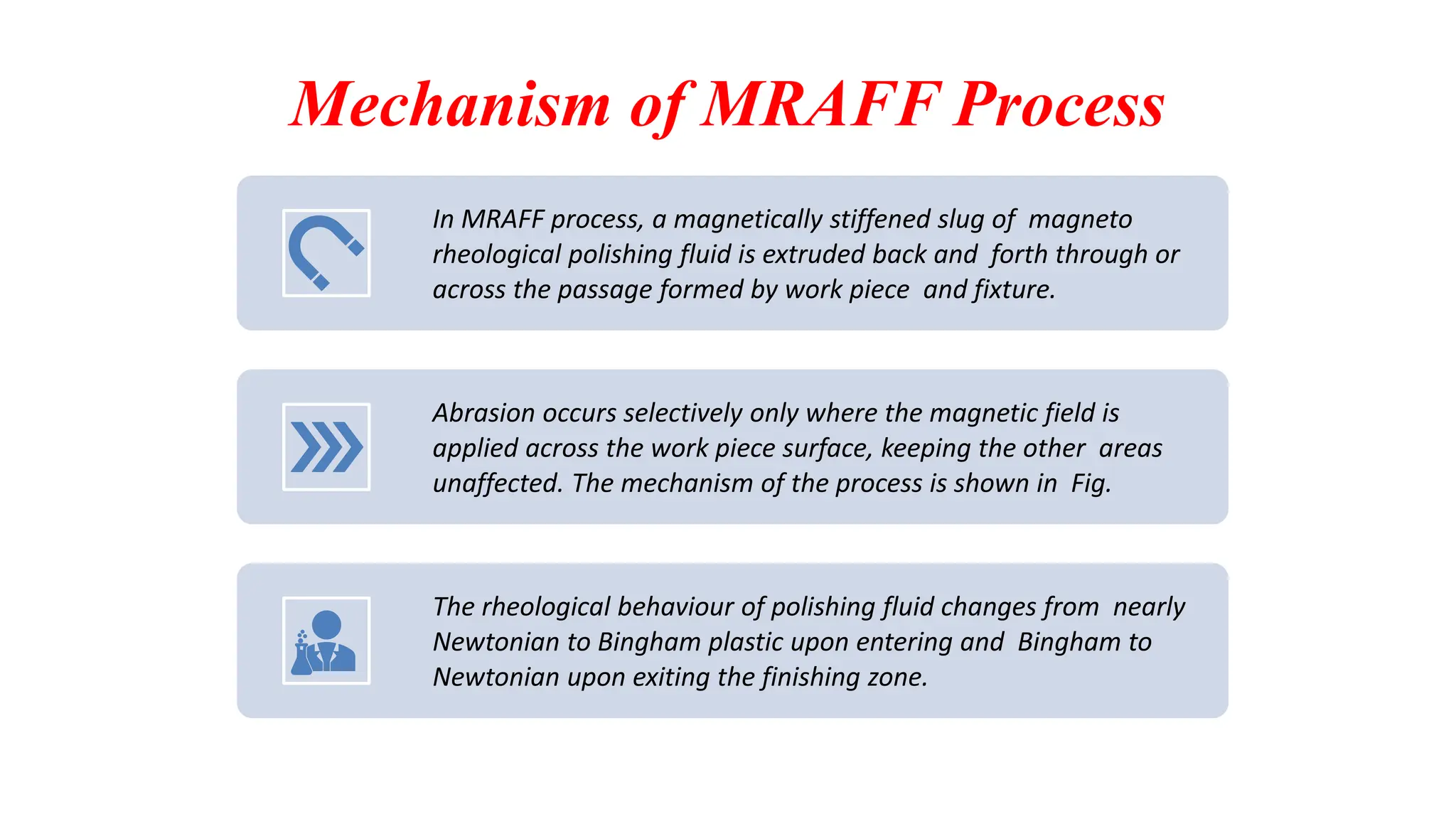 Mechanism of MRAFF Process
In MRAFF process, a magnetically stiffened slug of magneto
rheological polishing fluid is extruded back and forth through or
across the passage formed by work piece and fixture.
Abrasion occurs selectively only where the magnetic field is
applied across the work piece surface, keeping the other areas
unaffected. The mechanism of the process is shown in Fig.
The rheological behaviour of polishing fluid changes from nearly
Newtonian to Bingham plastic upon entering and Bingham to
Newtonian upon exiting the finishing zone.
 