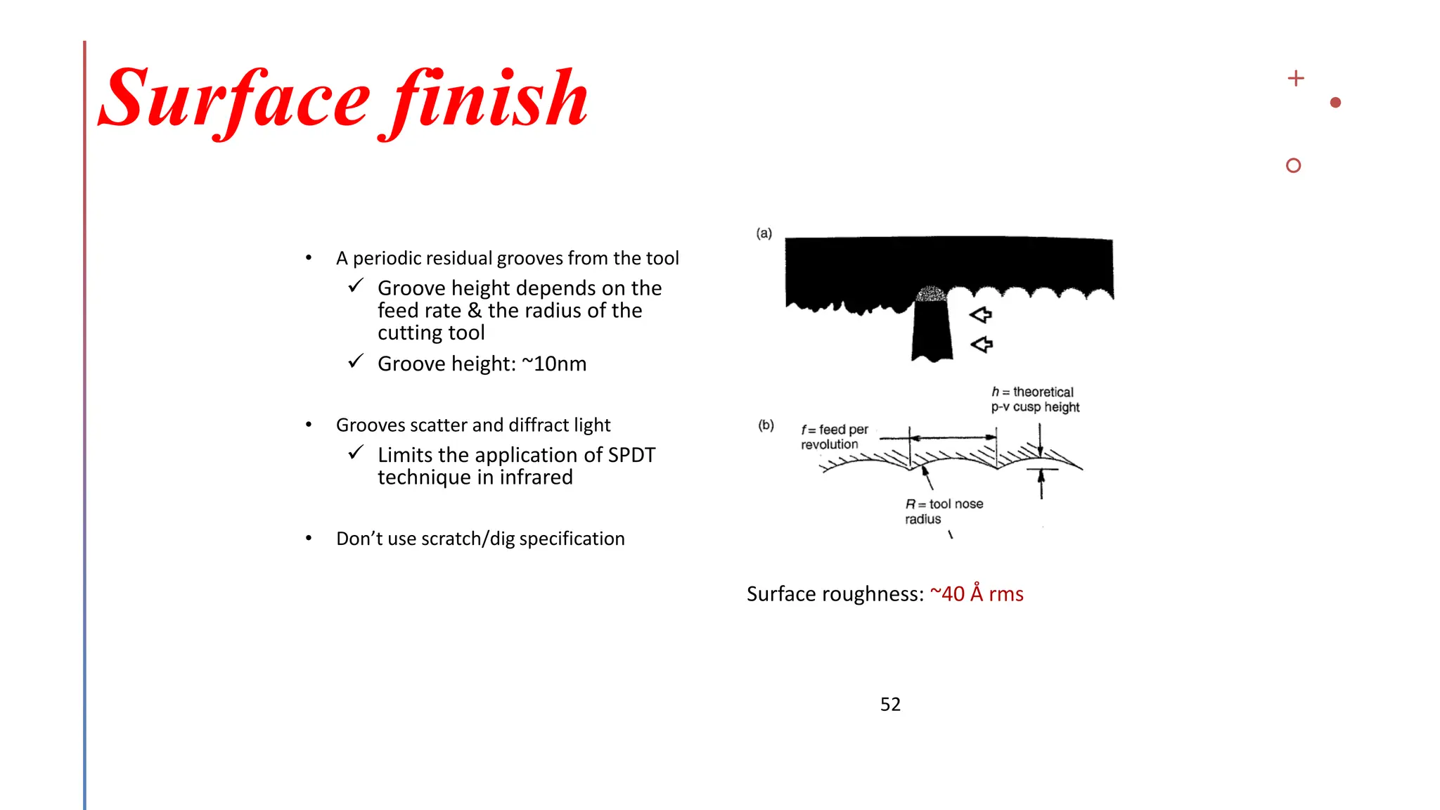 Surface finish
52
• A periodic residual grooves from the tool
✓ Groove height depends on the
feed rate & the radius of the
cutting tool
✓ Groove height: ~10nm
• Grooves scatter and diffract light
✓ Limits the application of SPDT
technique in infrared
• Don’t use scratch/dig specification
Surface roughness: ~40 Å rms
 