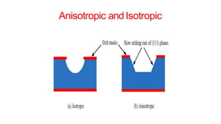 Anisotropic andIsotropic
 