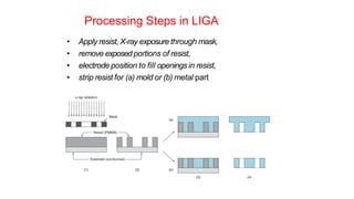 • Apply resist, X-ray exposure through mask,
• remove exposedportions of resist,
• electrode position to fill openings in resist,
• strip resist for (a) mold or (b) metal part
Processing Steps in LIGA
 