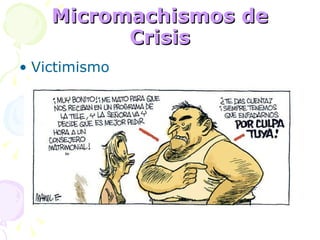 Micromachismos de Crisis Victimismo 