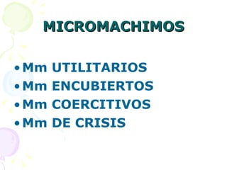 MICROMACHIMOS Mm UTILITARIOS Mm ENCUBIERTOS Mm COERCITIVOS Mm DE CRISIS 