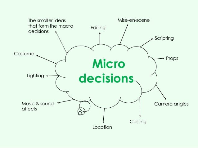 Micro and Macro