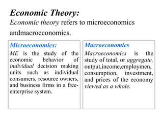 Economic Theory:
Economic theory refers to microeconomics
andmacroeconomics.
Microeconomics:
ME is the study of the
economic
behavior
of
individual decision making
units such as individual
consumers, resource owners,
and business firms in a freeenterprise system.

Macroeconomics
Macroeconomics is the
study of total, or aggregate,
output,income,employmen,
consumption, investment,
and prices of the economy
viewed as a whole.

 