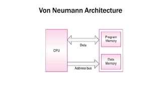 Von Neumann Architecture
 