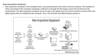 Data Acquisition Hardware
• Data acquisition hardware is the hardware that is connected between the sensors and the computer. This hardware is
either connected to the computer employing a USB port or through the PCI-express ports that are found on the
motherboard. The data acquisition hardware serves to take in the signals from the sensors and then convert them into
digital signals that are readable by the computer. This is the function that DAQ hardware performs.
 