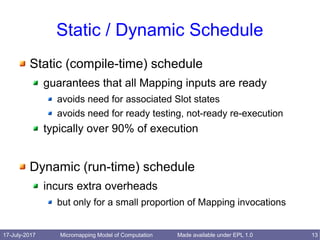 17-July-2017 Micromapping Model of Computation 13Made available under EPL 1.0
Static / Dynamic Schedule
Static (compile-time) schedule
guarantees that all Mapping inputs are ready
avoids need for associated Slot states
avoids need for ready testing, not-ready re-execution
typically over 90% of execution
Dynamic (run-time) schedule
incurs extra overheads
but only for a small proportion of Mapping invocations
 