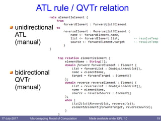 17-July-2017 Micromapping Model of Computation 19Made available under EPL 1.0
ATL rule / QVTr relation
unidirectional
ATL
(manual)
bidirectional
QVTr
(manual)
 