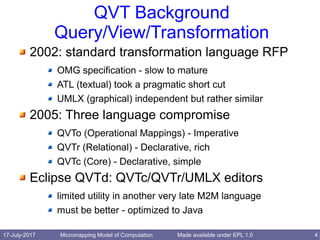 17-July-2017 Micromapping Model of Computation 4Made available under EPL 1.0
QVT Background
Query/View/Transformation
2002: standard transformation language RFP
OMG specification - slow to mature
ATL (textual) took a pragmatic short cut
UMLX (graphical) independent but rather similar
2005: Three language compromise
QVTo (Operational Mappings) - Imperative
QVTr (Relational) - Declarative, rich
QVTc (Core) - Declarative, simple
Eclipse QVTd: QVTc/QVTr/UMLX editors
limited utility in another very late M2M language
must be better - optimized to Java
 