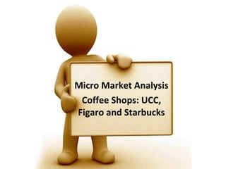 Micro Market Analysis Coffee Shops: UCC, Figaro and Starbucks 