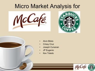 Micro Market Analysis for




         •   Alvin Bilolo
         •   Crissy Cruz
         •   Joseph Cunanan
         •   JP Eugenio
         •   Kev Toledo
 