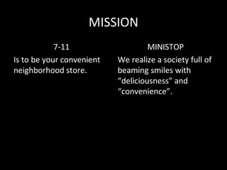 MISSION
            7-11                    MINISTOP
Is to be your convenient   We realize a society full of
neighborhood store.        beaming smiles with
                           “deliciousness” and
                           “convenience”.
 