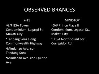 OBSERVED BRANCES
            7-11                       MINISTOP
•G/F BSA Tower                •G/F Prince Plaza II
Condominium, Legaspi St.      Condominium, Legaspi St.,
Makati City                   Makati City
•Tandang Sora along           •EDSA Northbound cor.
Commonwealth Highway          Corregidor Rd.
•Mindanao Ave. cor
Tandang Sora
•Mindanao Ave. cor. Quirino
Ave.
 