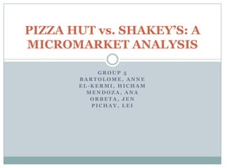PIZZA HUT vs. SHAKEY’S: A
MICROMARKET ANALYSIS

            GROUP 5
       BARTOLOME, ANNE
       EL-KERMI, HICHAM
         MENDOZA, ANA
          ORBETA, JEN
          PICHAY, LEI
 
