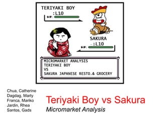 Chua, Catherine
Dagdag, Marty
Franca, Mariko
Jardin, Rhea
                  Teriyaki Boy vs Sakura
Santos, Gads      Micromarket Analysis
 