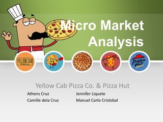 Micro Market
                        Analysis


    Yellow Cab Pizza Co. & Pizza Hut
Athens Cruz           Jennifer Liquete
Camille dela Cruz     Manuel Carlo Cristobal
 