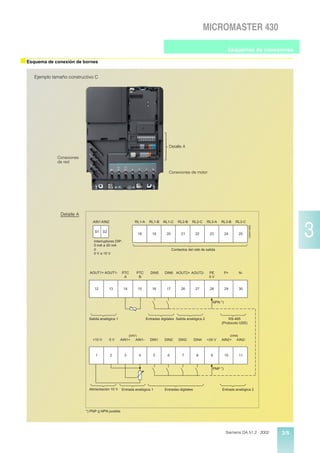 MICROMASTER 430

                                                                                                                              Esquemas de conexiones

s Esquema de conexión de bornes

     Ejemplo tamaño constructivo C




                                                                                      Detalle A

               Conexiones
               de red

                                                                                      Conexiones de motor




                Detalle A
                                AIN1 AIN2                     RL1-A       RL1-B   RL1-C       RL2-B    RL2-C    RL3-A    RL3-B        RL3-C



                                                                                                                                                                   3
                                                                                                                                                CDA51-5025
                                 S1     S2
                                                                   18       19       20         21       22       23         24            25

                                Interruptores DIP:
                                0 mA a 20 mA
                                ó                                                         Contactos del relé de salida
                                0 V a 10 V




                              AOUT1+ AOUT1-        PTC         PTC        DIN5     DIN6 AOUT2+ AOUT2-             PE         P+            N-
                                                    A           B                                                 0V


                                 12          13      14            18
                                                                   15       16       17         26       27       28         29            30


                                                                                                                    NPN *)



                             Salida analógica 1                         Entradas digitales Salida analógica 2                RS-485
                                                                                                                         (Protocolo USS)


                                                          (DIN7)                                                                  (DIN8)
                                +10 V        0V   AIN1+        AIN1-      DIN1     DIN2       DIN3      DIN4    +24 V    AIN2+        AIN2-



                                 1           2       3             18
                                                                    4       5        6          7         8        9         10            11


                                                                                                                    PNP *)




                              Alimentación 10 V    Entrada analógica 1             Entradas digitales                    Entrada analógica 2




                            *) PNP ó NPN posible




                                                                                                                             Siemens DA 51.2 · 2002          3/5
 