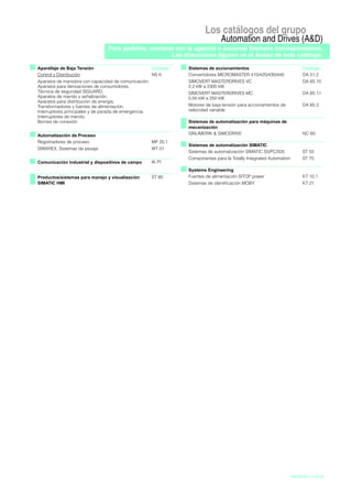 Los catálogos del grupo
                                                                                 Automation and Drives (A&D)
                                 Para pedirlos, contacte con la agencia o sucursal Siemens correspondiente.
                                                       Las direcciones figuran en el Anexo de este catálogo.

Aparellaje de Baja Tensión                             Catálogo   Sistemas de accionamientos                               Catálogo
Control y Distribución                                 NS K       Convertidores MICROMASTER 410/420/430/440                DA 51.2
Aparatos de maniobra con capacidad de comunicación,               SIMOVERT MASTERDRIVES VC                                 DA 65.10
Aparatos para derivaciones de consumidores,                       2,2 kW a 2300 kW
Técnica de seguridad SIGUARD,                                     SIMOVERT MASTERDRIVES MC                                  DA 65.11
Aparatos de mando y señalización,                                 0,55 kW a 250 kW
Aparatos para distribución de energía,
Transformadores y fuentes de alimentación,                        Motores de baja tensión para accionamientos de            DA 65.3
Interruptores principales y de parada de emergencia,              velocidad variable
Interruptores de mando,
Bornes de conexión                                                Sistemas de automatización para máquinas de
                                                                  mecanización
Automatización de Proceso                                         SINUMERIK & SIMODRIVE                                     NC 60
Registradores de proceso                               MP 20.1
                                                                  Sistemas de automatización SIMATIC
SIWAREX, Sistemas de pesaje                            WT 01
                                                                  Sistemas de automatización SIMATIC S5/PC/505              ST 50
                                                                  Componentes para la Totally Integrated Automation         ST 70
Comunicación industrial y dispositivos de campo        IK PI
                                                                  Systems Engineering
Productos/sistemas para manejo y visualización         ST 80      Fuentes de alimentación SITOP power                       KT 10.1
SIMATIC HMI                                                       Sistemas de identificación MOBY                           KT 21




                                                                                                                      A&D/3U/Es 14.05.02
 