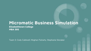 Micromatic Business Simulation
Elizabethtown College
MBA 595
Team 3: Cody Caldwell, Meghan Fluharty, Stephanie Slonaker
 