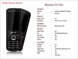 30 Days Battery Backup 
 