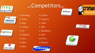 …Competitors…
 Samsung
 Nokia
 Sony
 i-Phone
 LG
 Karbonn
 Lava
 Maxx
 Spice
 Celkon
 Lennova
 i-ball
 Dell
 Blackberry
 HTC
G’Five
 Huawei
 