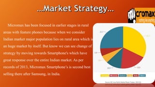 Micromax has been focused in earlier stages in rural
areas with feature phones because when we consider
Indian market major population lies on rural area which is
an huge market by itself. But know we can see change of
strategy by moving towards Smartphone's which have
great response over the entire Indian market. As per
records of 2013, Micromax Smartphone’s is second best
selling there after Samsung, in India.
 