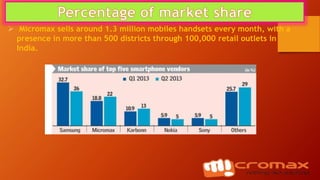  Micromax sells around 1.3 million mobiles handsets every month, with a
presence in more than 500 districts through 100,000 retail outlets in
India.
 