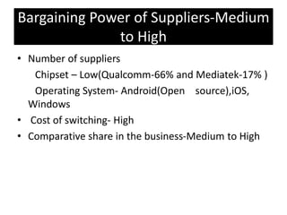 Bargaining Power of Suppliers-Medium
to High
• Number of suppliers
Chipset – Low(Qualcomm-66% and Mediatek-17% )
Operating System- Android(Open source),iOS,
Windows
• Cost of switching- High
• Comparative share in the business-Medium to High
 