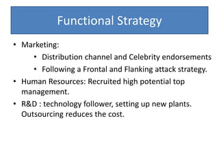 Functional Strategy
• Marketing:
• Distribution channel and Celebrity endorsements
• Following a Frontal and Flanking attack strategy.
• Human Resources: Recruited high potential top
management.
• R&D : technology follower, setting up new plants.
Outsourcing reduces the cost.
 