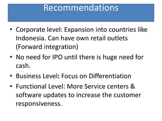 Recommendations
• Corporate level: Expansion into countries like
Indonesia. Can have own retail outlets
(Forward integration)
• No need for IPO until there is huge need for
cash.
• Business Level: Focus on Differentiation
• Functional Level: More Service centers &
software updates to increase the customer
responsiveness.
 