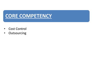 CORE COMPETENCY
• Cost Control
• Outsourcing
 