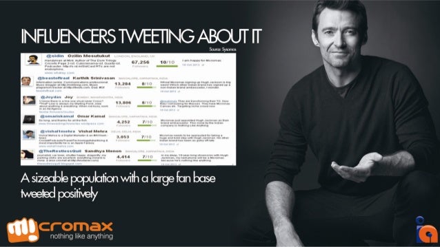 Micromax case study image