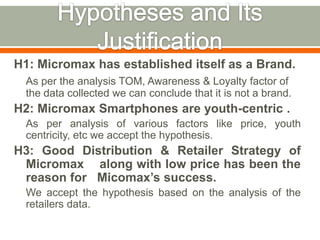 Brand Dossier of Micromax and Hypothesis Testing  