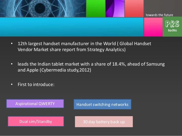 strategic innovation simulation back bay battery Read this essay on back bay battery paper the simulation i didn’t exactly have a strategy, but i did not just invest blindly itm 738 back bay battery . strategic innovation simulation back bay battery Read this essay on back bay battery paper the simulation i didn’t exactly have a strategy, but i did not just invest blindly itm 738 back bay battery .
