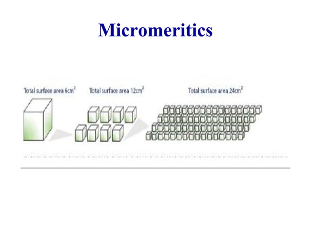 Micromeritics | PPT