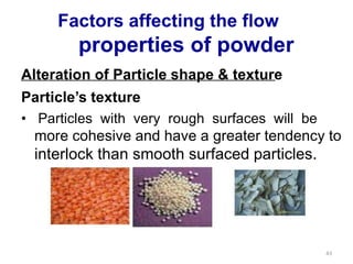 Smooth Vs Rough Particles micromeritics.pptx